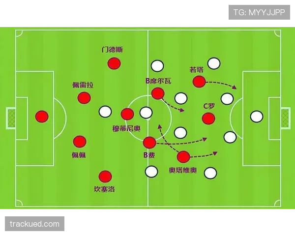 B费高风险推进是否值得：进攻组织效率与战术代价的平衡分析