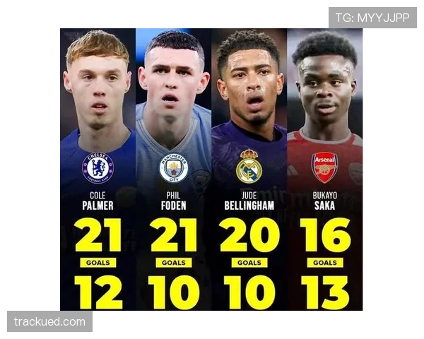 帕尔默与贝林厄姆：未来核心之争的关键能力断点