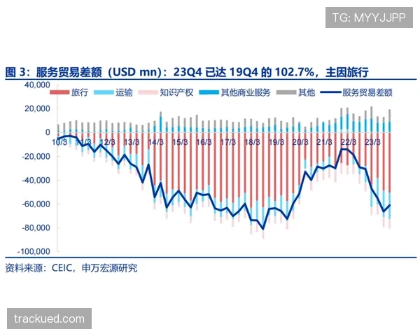 拉菲尼亚终结效率波动的根源探析
