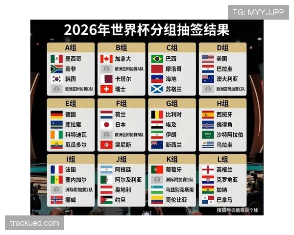 2026世界杯关键先生排行榜与出线预测 2026世界杯关键先生排行榜与出线预测